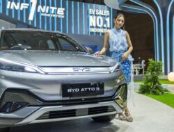 Usai Jeda 2 Bulan, BYD Kembali Pembelian Barang Didalam Luar Negeri Kendaraan Pribadi Didalam China