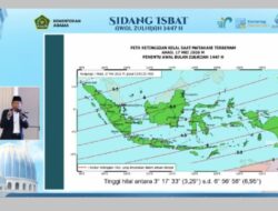 Iduladha 1447 H Jatuh Ke Rabu 27 Mei 2026