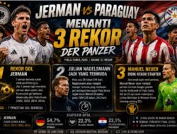 Menanti 3 Pencapaian Der Panzer