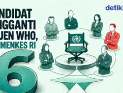 6 Kandidat Pengganti Dirjen WHO, Menkes Budi Kerjasamaekonomiinternasional Sadikin Termasuk